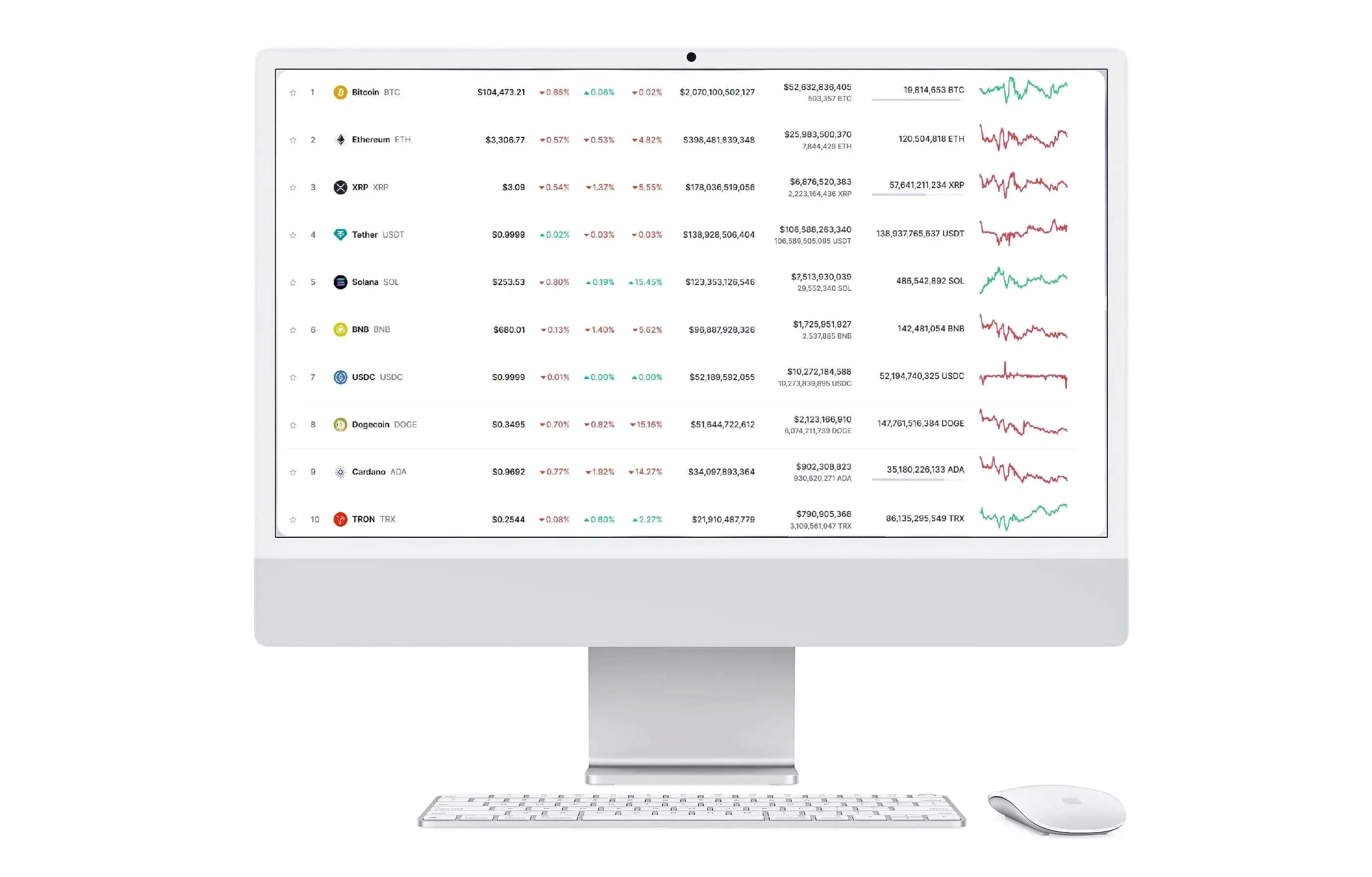 Framework-Mericent 9.2 mercado financiero